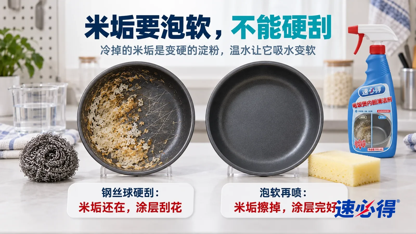 示意图：速必得电饭煲内胆清洁剂——白色测试台上并排放着两块同样的深灰不粘涂层圆形样板，都带着一样的焦黄米垢，标题“米垢要泡软，不能硬刮”