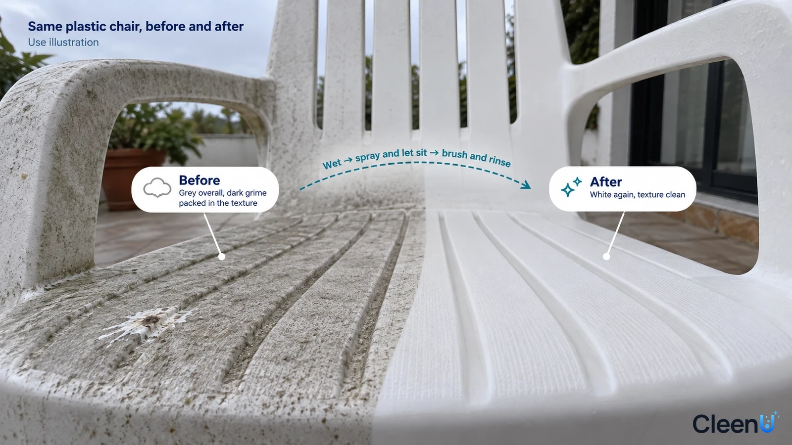 Illustration: Grimy and clearer areas of a white plastic chair; not a measured cleaning test.