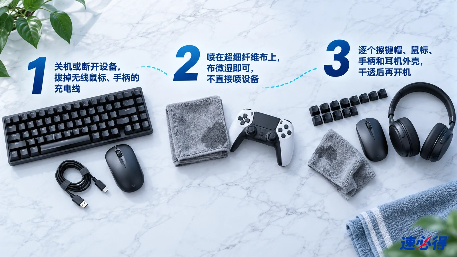 示意图:键盘、鼠标、手柄、耳机和灰色布,配有编号清洁步骤。