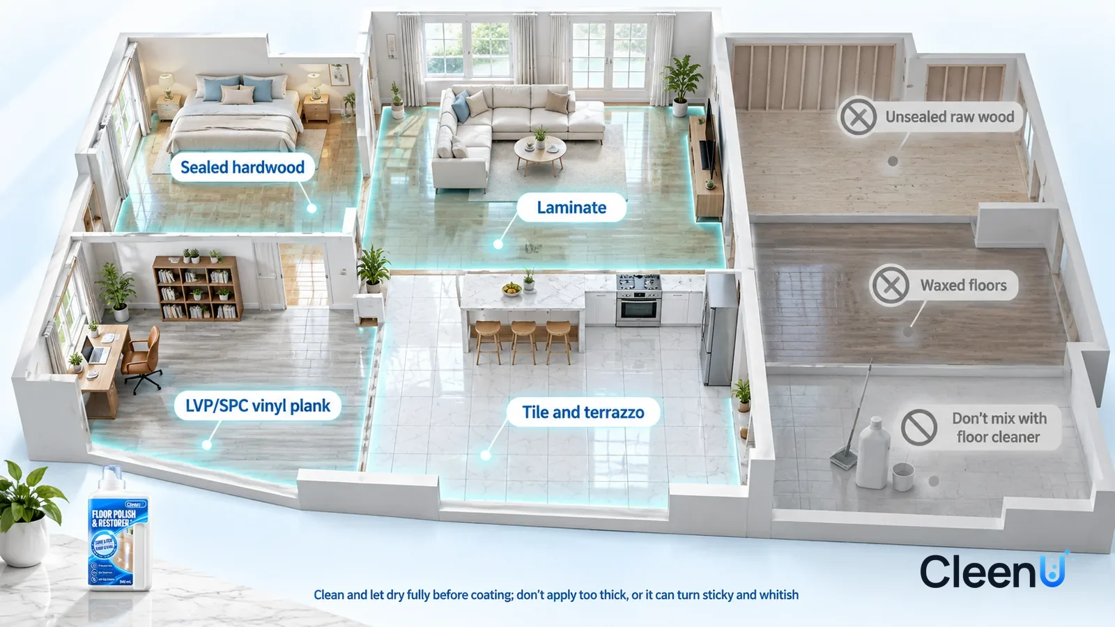 Illustration: CleenU Floor Polish & Restorer — A realistic 3D cutaway of a bright home's bedroom, living room, study, and kitchen, one continuous space from one viewpoint