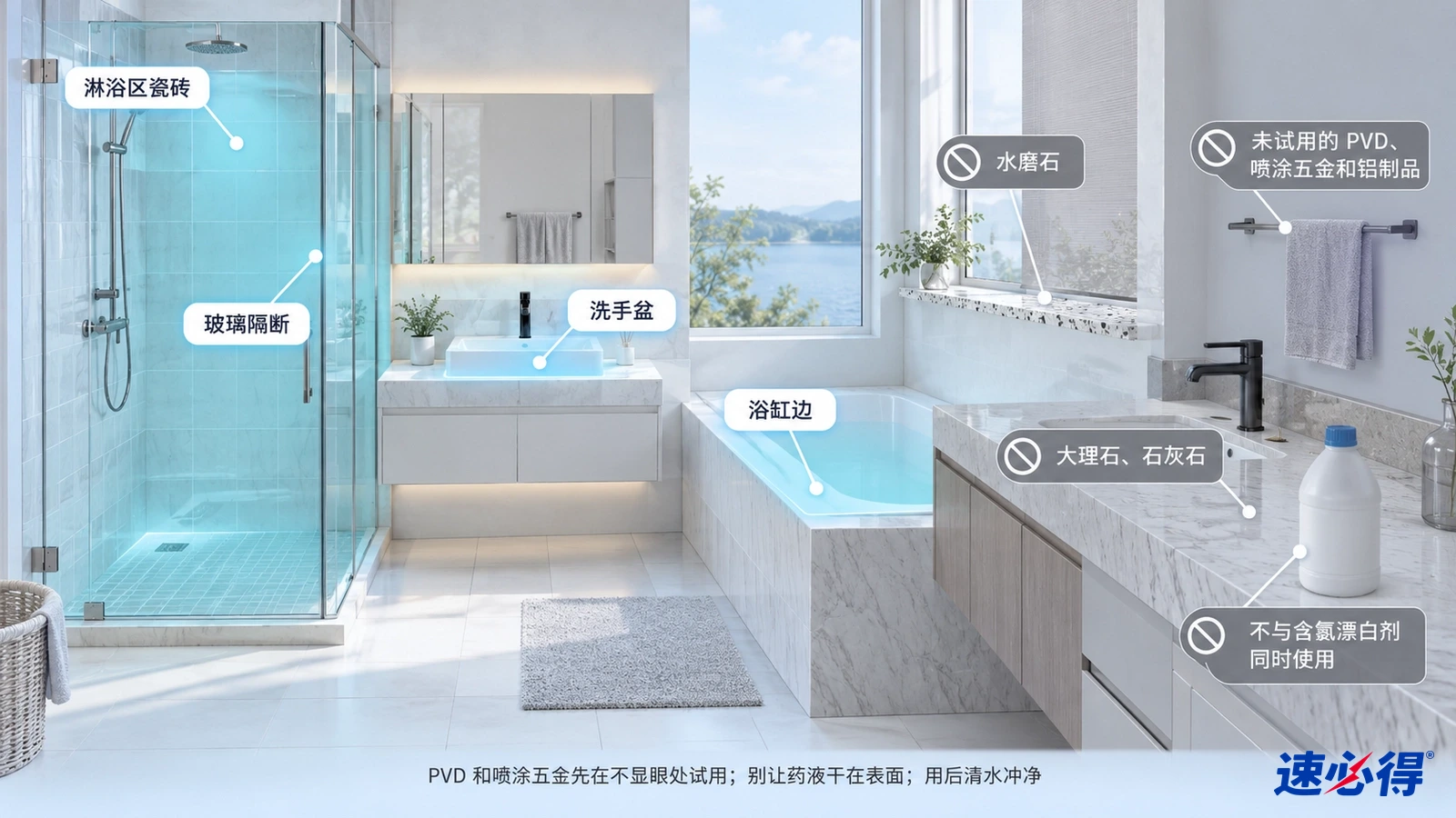 浴室示意图突出淋浴玻璃和洗手台区域，旁边列有表面使用注意事项图标。