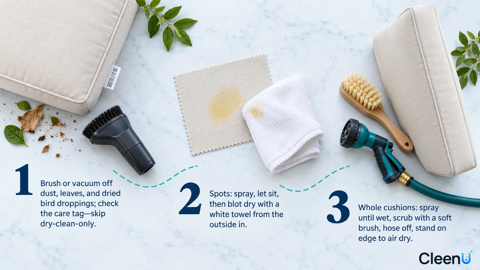 Illustration: Cushions, brushes, cloth, marked fabric samples and rinsing tools with numbered steps.