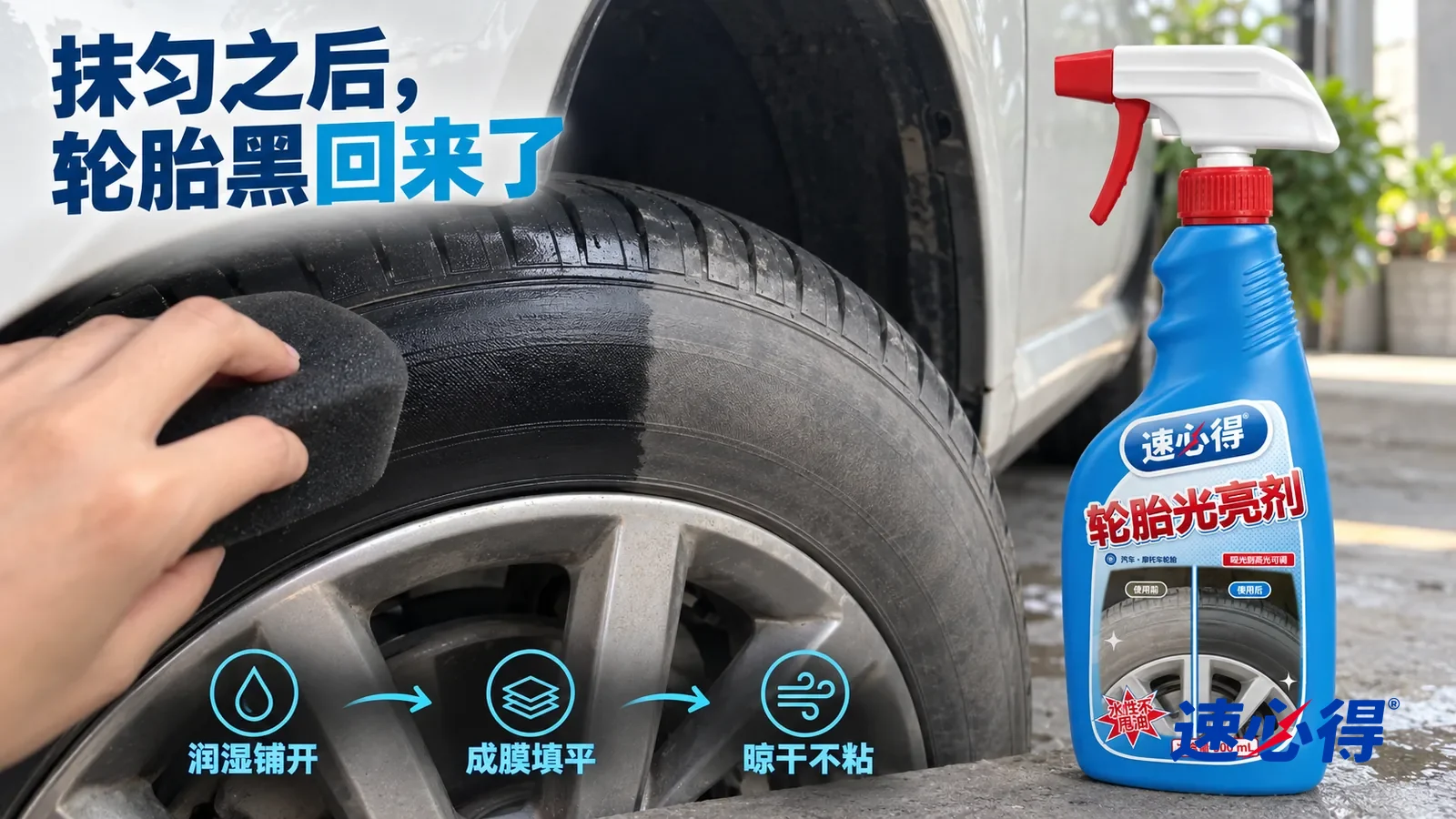 示意图：速必得轮胎光亮剂——一块黑色涂抹海绵刚抹过一道，抹过的橡胶深黑、泛着柔和缎面光泽，旁边还残留一小段发白发灰的侧壁，轮胎上没有任何文字