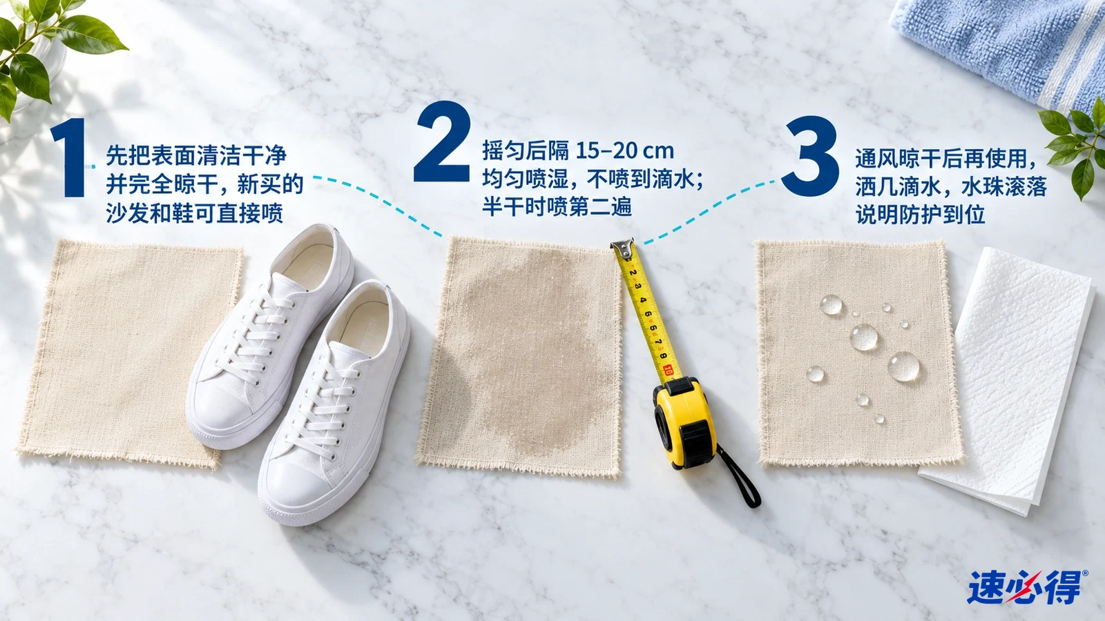 示意图：浅色织物样片、白色帆布鞋、黄色卷尺和水珠，配有编号步骤。