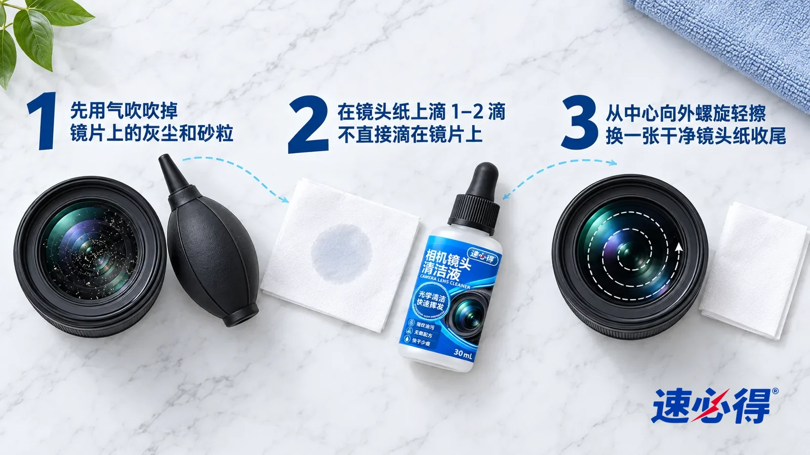 示意图：速必得相机镜头清洁液——① 一只黑色橡胶气吹和一支镜片朝上摆放的相机镜头（无品牌、无文字），镜片上落着几粒细小浮尘；② 一张白色镜头纸