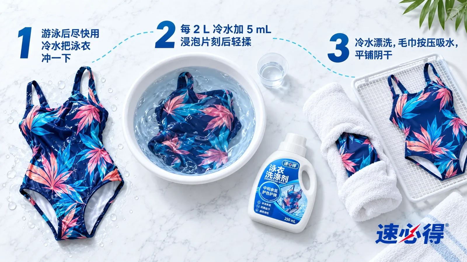 示意图:速必得泳衣洗涤剂——① 一件刚冲过冷水、湿漉漉的深色印花连体泳衣和一只盛着少量透明液体的小号透明量杯;② 一只白色洗衣盆里盛着清凉冷水,浸着那件泳衣