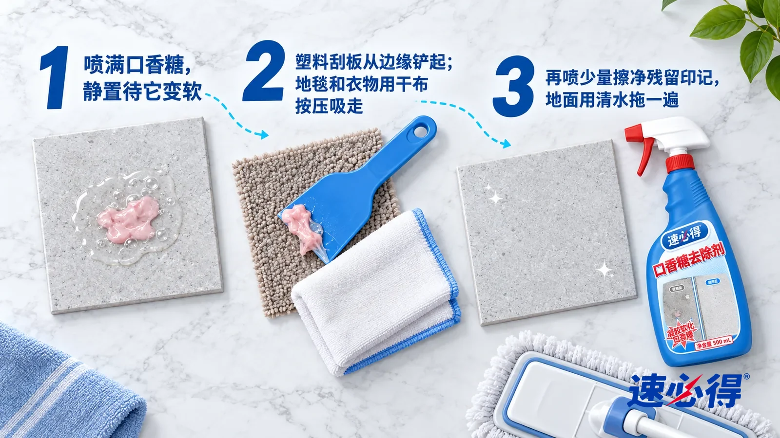 示意图:速必得口香糖去除剂——① 一块浅灰地砖上,一团踩扁的口香糖被一层透明凝胶覆盖;② 一把蓝色塑料刮板,刮板边缘托着一团刚铲起、已经变软的口香糖