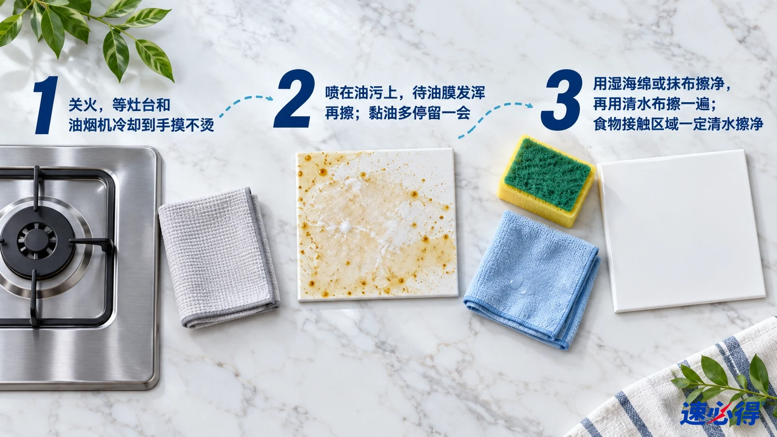 示意图：灶台、油污瓷砖样片、海绵和蓝色布，配有编号步骤。