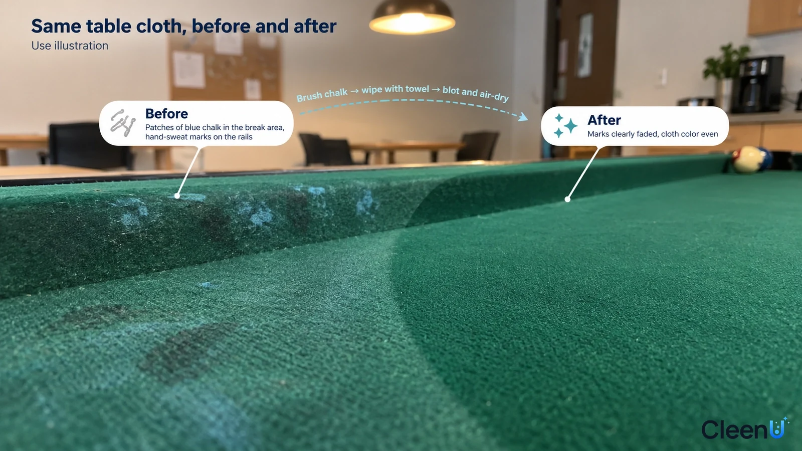 Illustration: Chalk-marked and clearer areas on green billiard cloth; not a measured cleaning test.