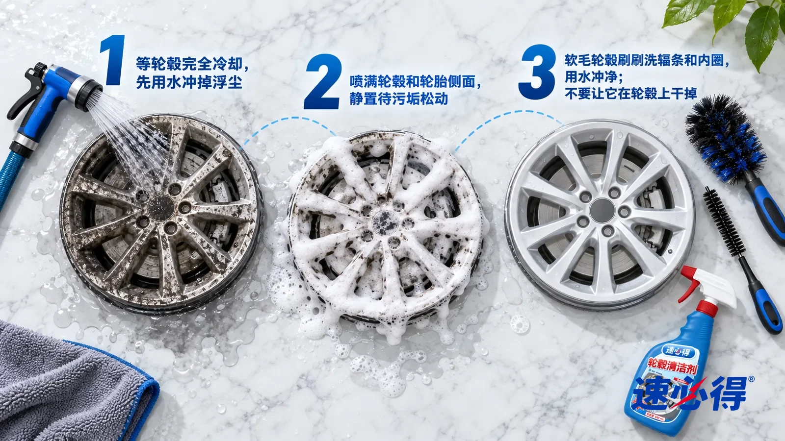 示意图：速必得轮毂清洁剂——正上方俯拍的浅色大理石台面，不出现瓶子和手：① 一把水管喷枪和一块被冲湿