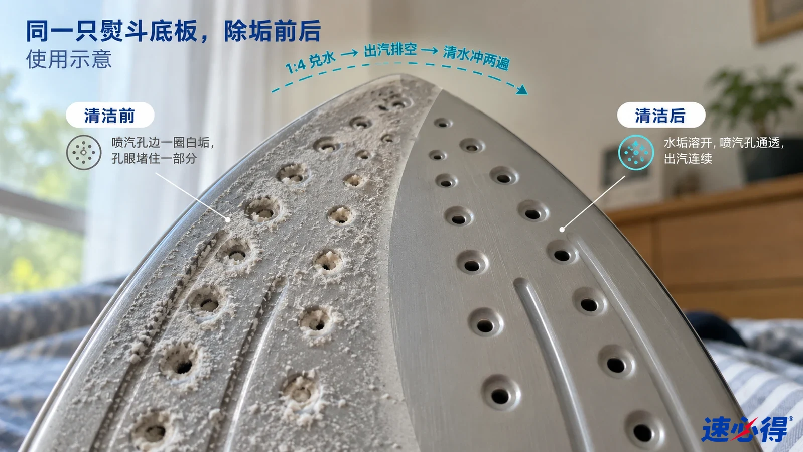 示意图:熨斗底板喷汽孔的白色结垢区域与较洁净区域对照,非实测照片。