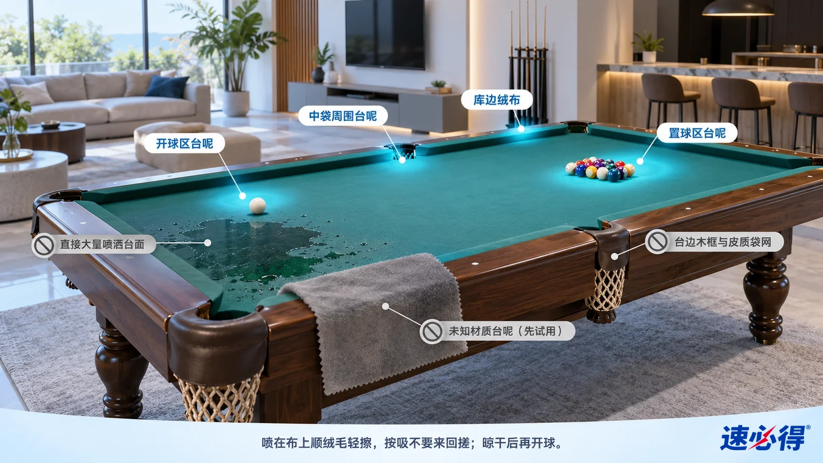 示意图：绿色台呢与台球桌区域被突出显示，旁边列有使用注意事项图标。
