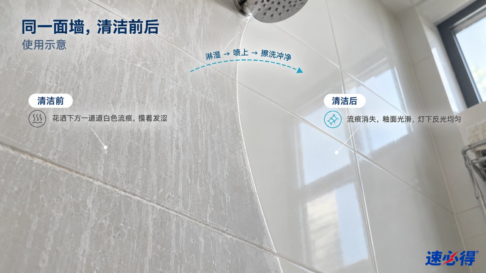 示意图：淋浴墙砖的水垢区域与较洁净区域对照，非实测照片。