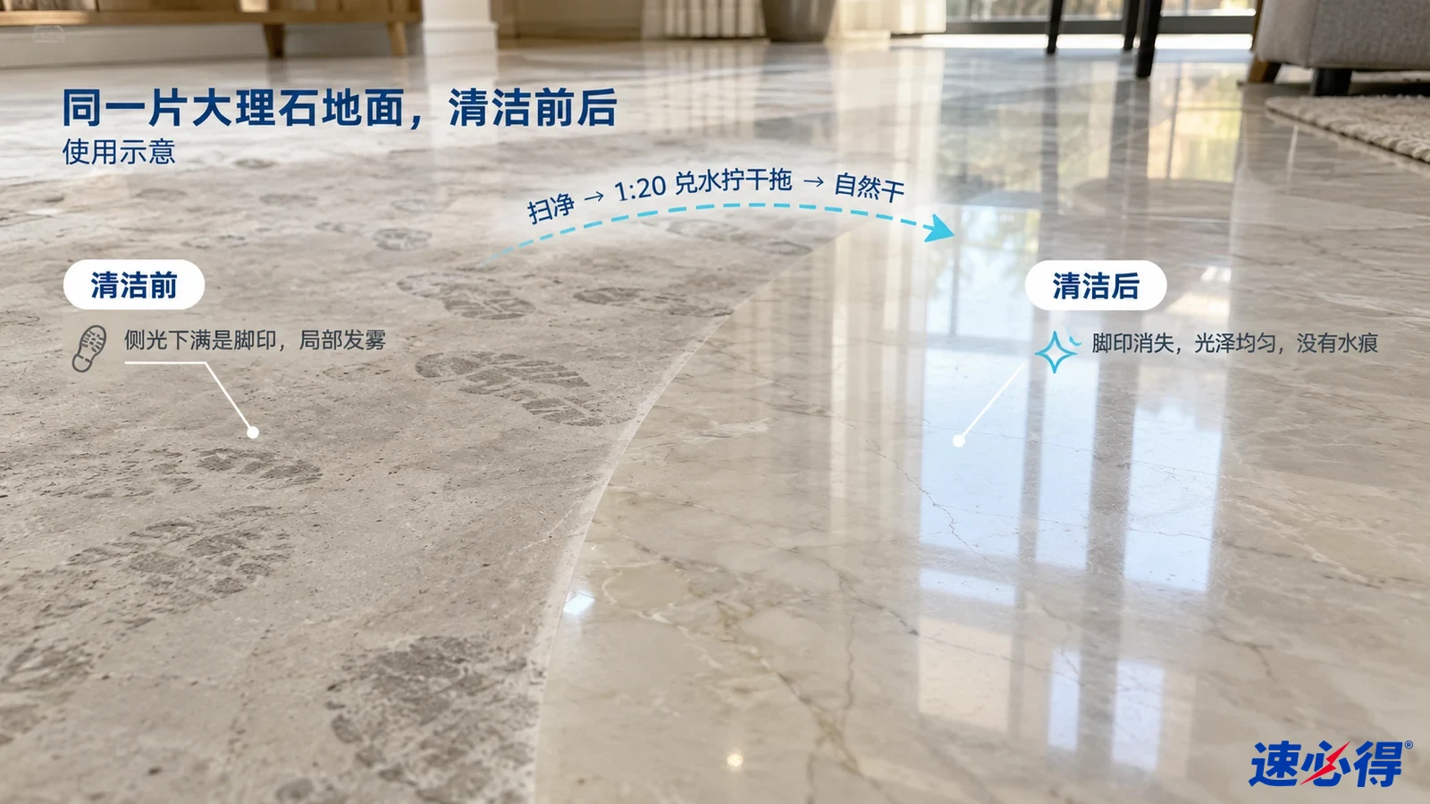 示意图：石材地面的脚印灰雾区域与较明亮反光区域对照，非实测照片。
