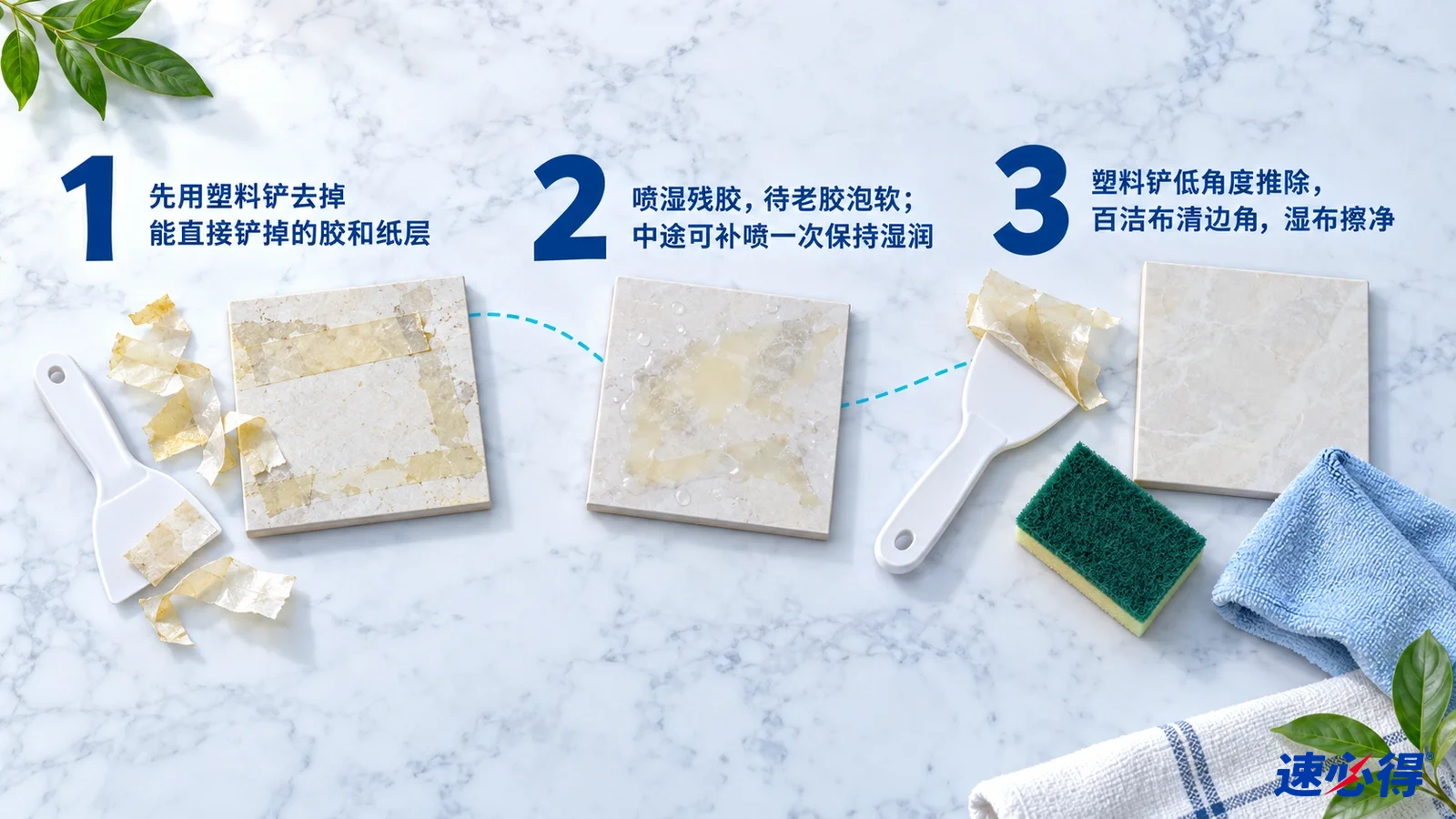 步骤示意图:带残胶的瓷砖样片、刮片、绿色海绵和蓝色布,配有编号清理步骤。