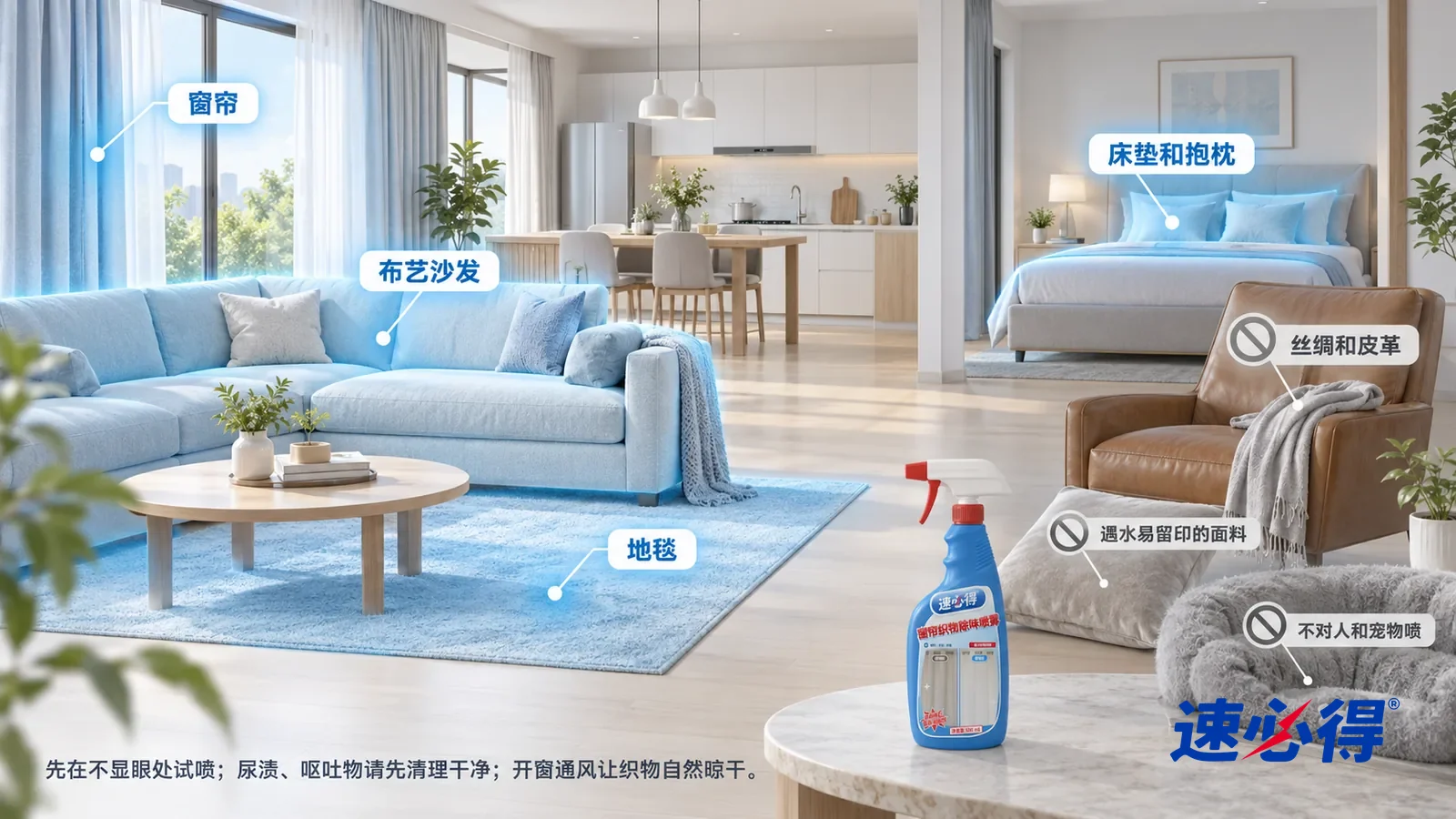 示意图:速必得窗帘织物除味喷雾——一张写实 3D 剖面实景图,一套明亮的家的客厅、开放式厨房和卧室区域,连续空间、一个视角,窗帘、布艺沙发、床垫和抱枕