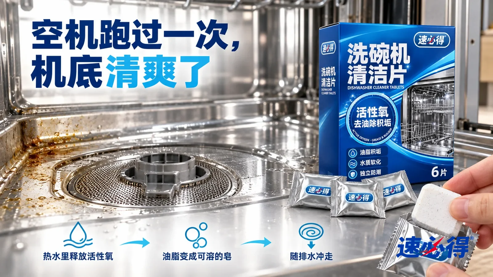 示意图：速必得洗碗机清洁片——水流刚冲过，不锈钢内胆光亮、过滤网网孔清楚，角落还残留一点黄褐色油膜