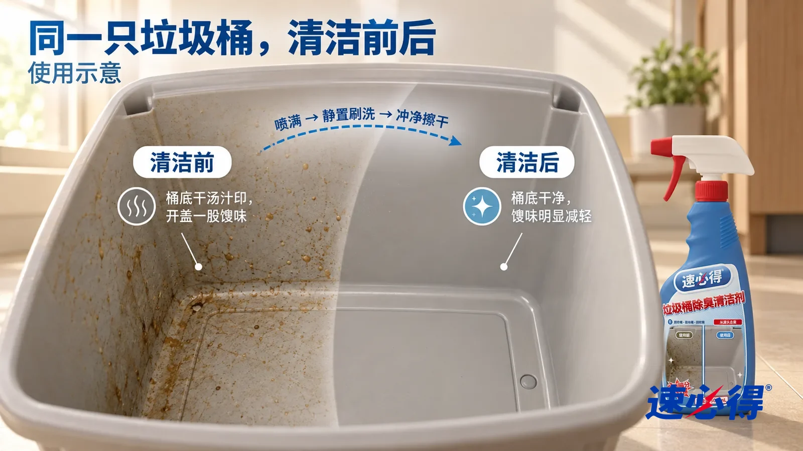 示意图：速必得垃圾桶除臭清洁剂——整屏一只倒空的浅灰色塑料垃圾桶桶底和内壁的低角度大近景，窗户侧光，没处理的一侧几块干掉的浅褐色汤汁印和一圈淡淡水渍线；处理过的一侧浅灰塑料颜