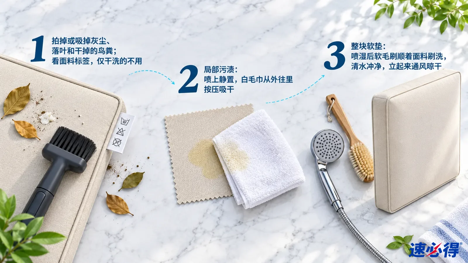 示意图:坐垫、刷子、清洁布、带污迹布样及冲洗工具,配有编号步骤。