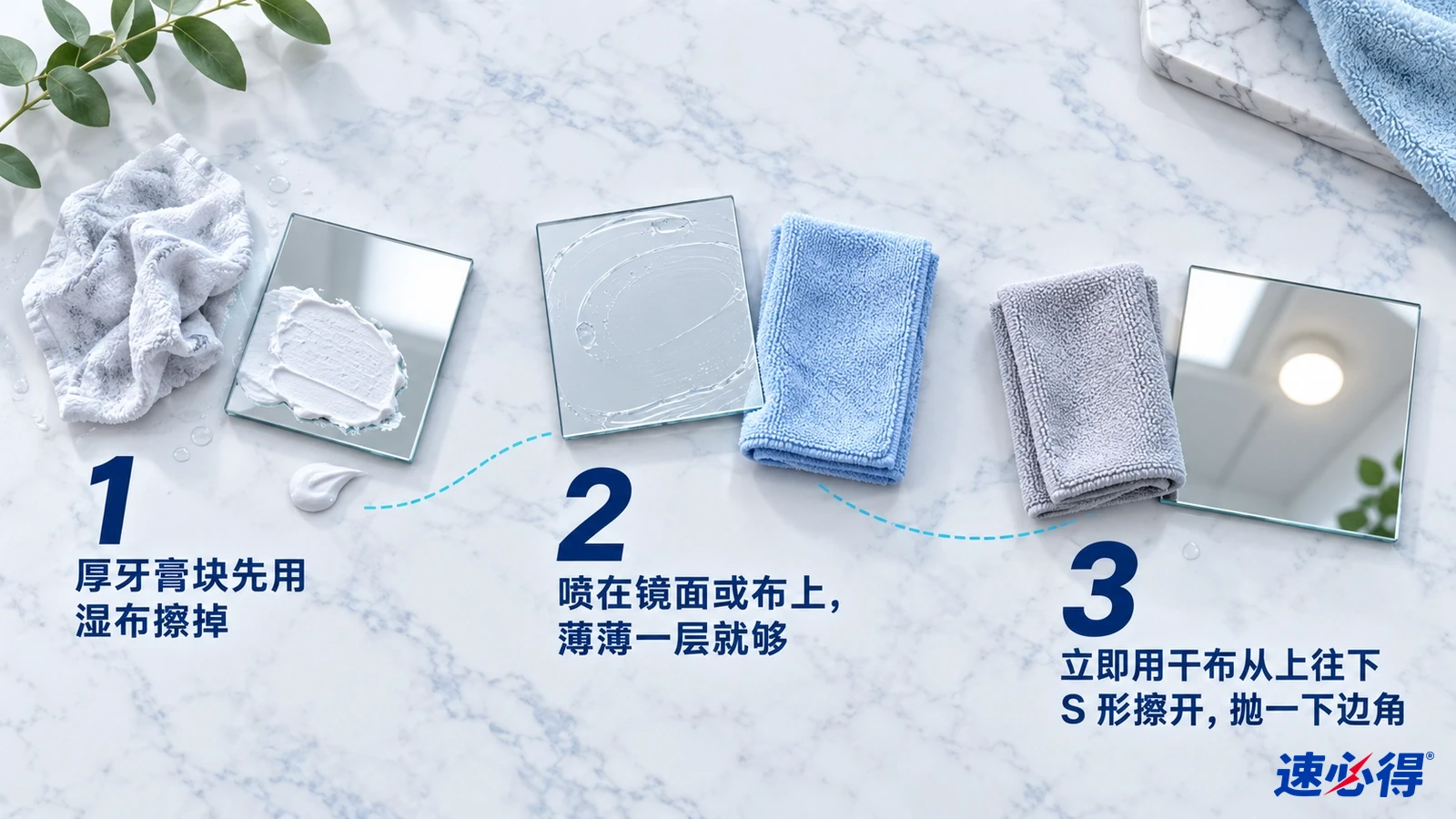 示意图：镜面样片、牙膏团、纸巾和蓝灰清洁布，配有编号清洁步骤。
