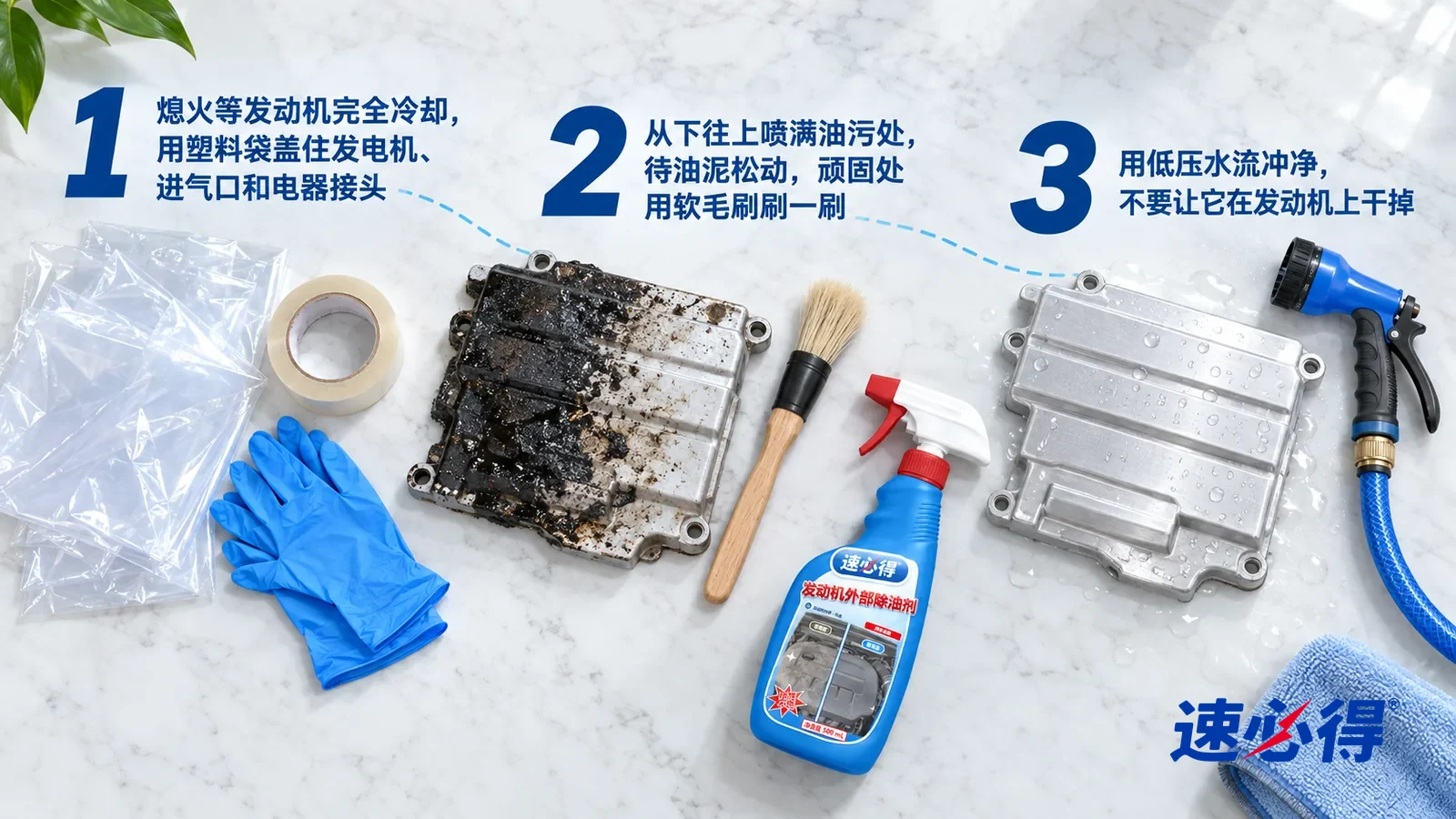 示意图：速必得发动机外部除油剂——正上方俯拍的浅色大理石台面，不出现瓶子和手：① 几只透明塑料袋、一卷胶带和一副丁腈手套；② 一块覆着黑色油泥