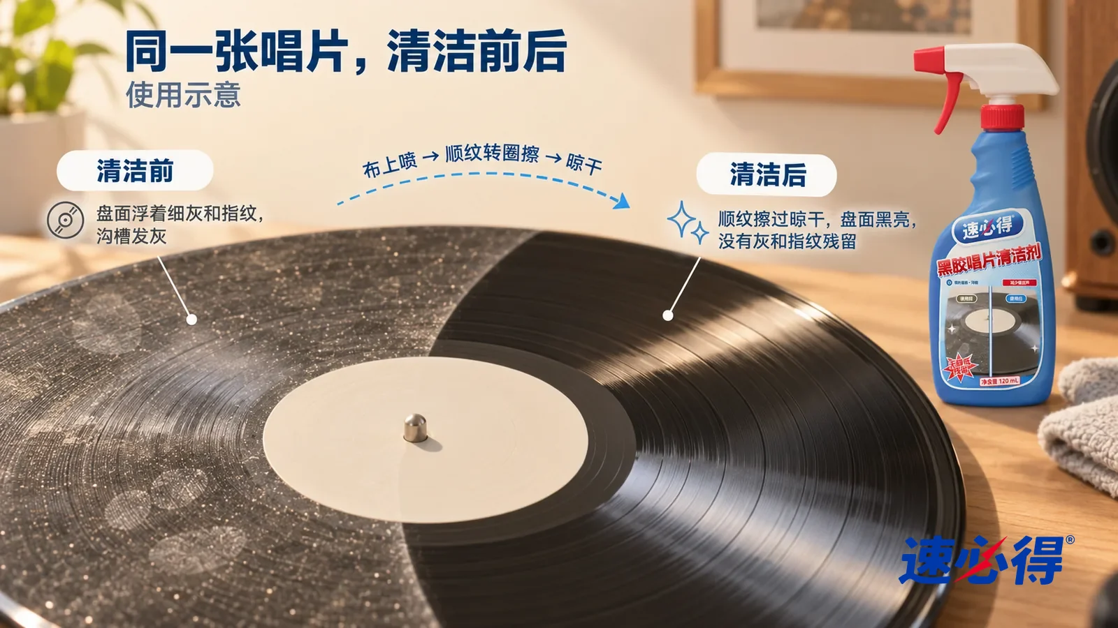 示意图:速必得黑胶唱片清洁剂——整屏一张黑胶唱片盘面的低角度大近景,同一侧光,中心标签空白素色:没处理的一侧盘面浮着细灰和指纹油印,沟槽发灰