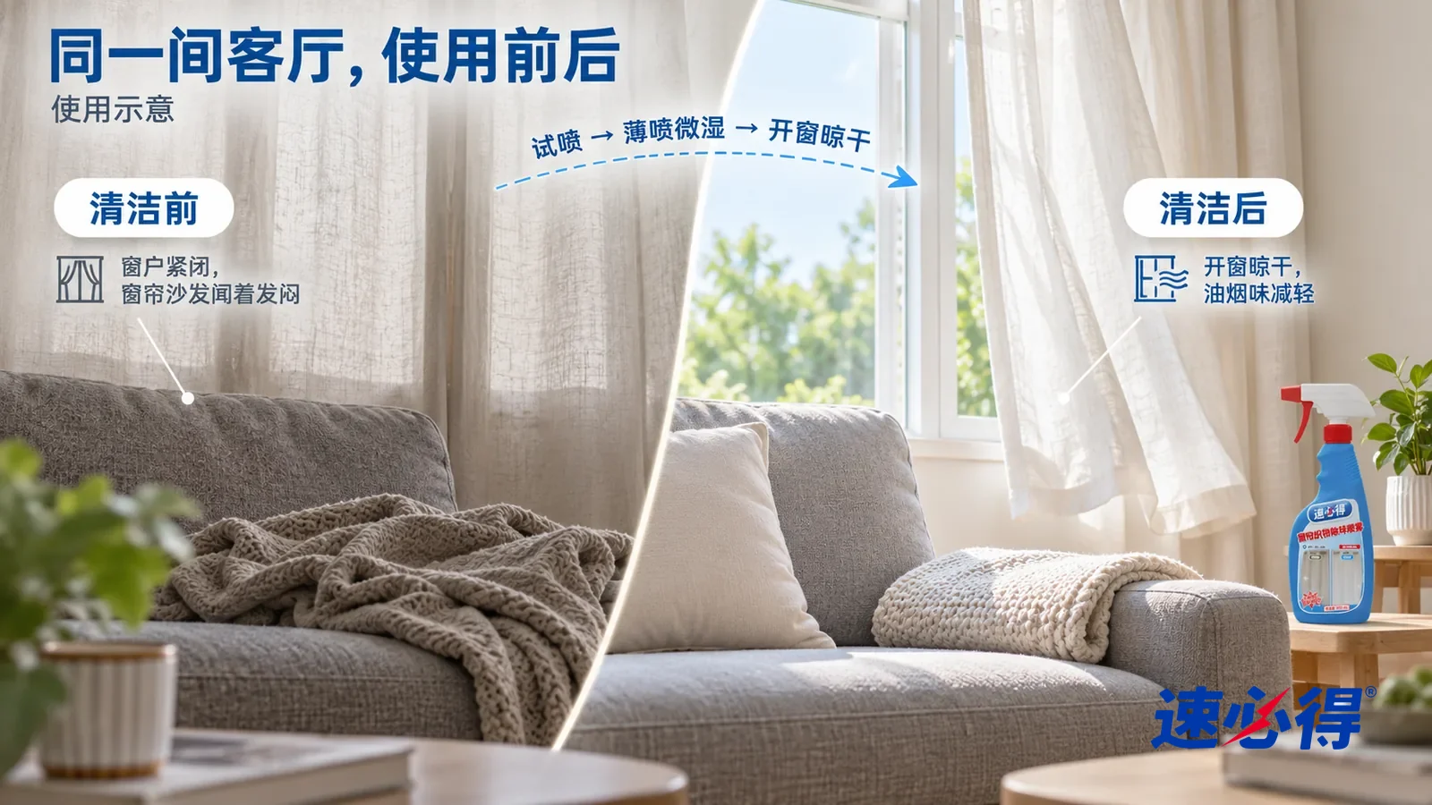 示意图：速必得窗帘织物除味喷雾——整屏同一幅米白色亚麻窗帘和窗前灰色布艺沙发的低角度大近景，同一机位，左半边是喷前，窗户紧闭、窗帘垂着，光线发灰发闷