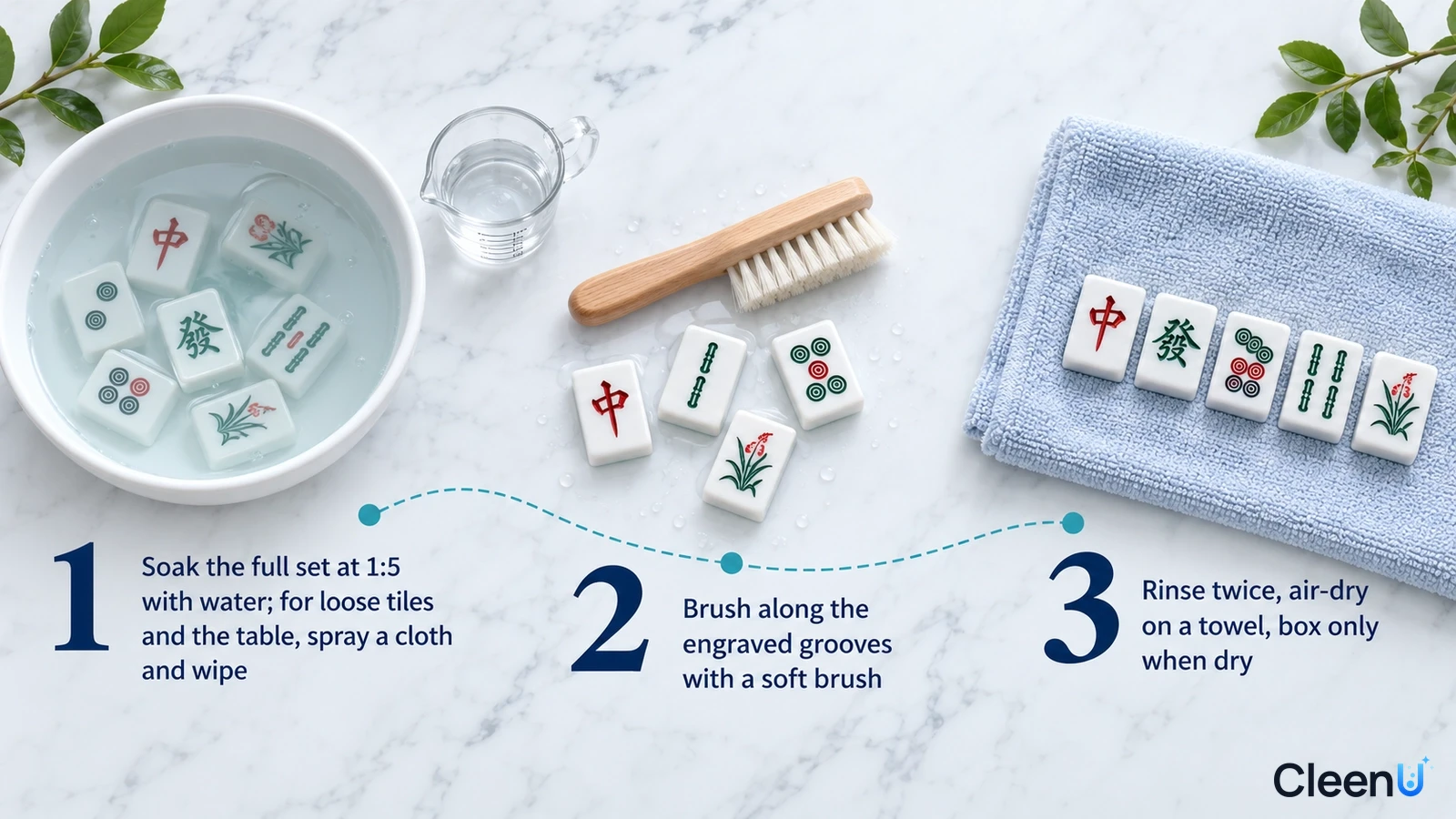 Illustration: A basin of mahjong tiles, soft brush and tiles on a towel with numbered steps.