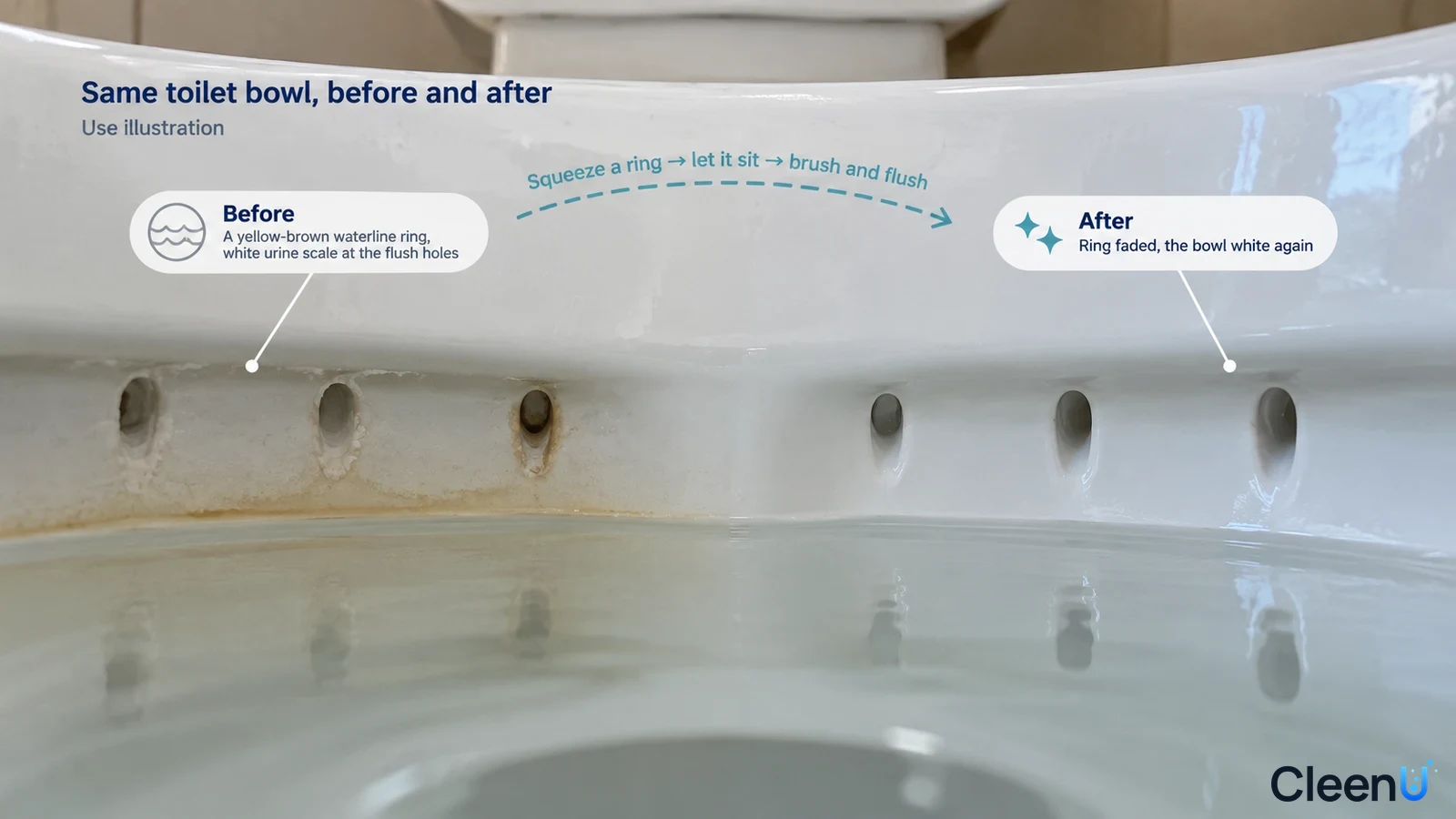 Illustration: Yellow buildup beside a clearer toilet-bowl area; not a measured cleaning test.