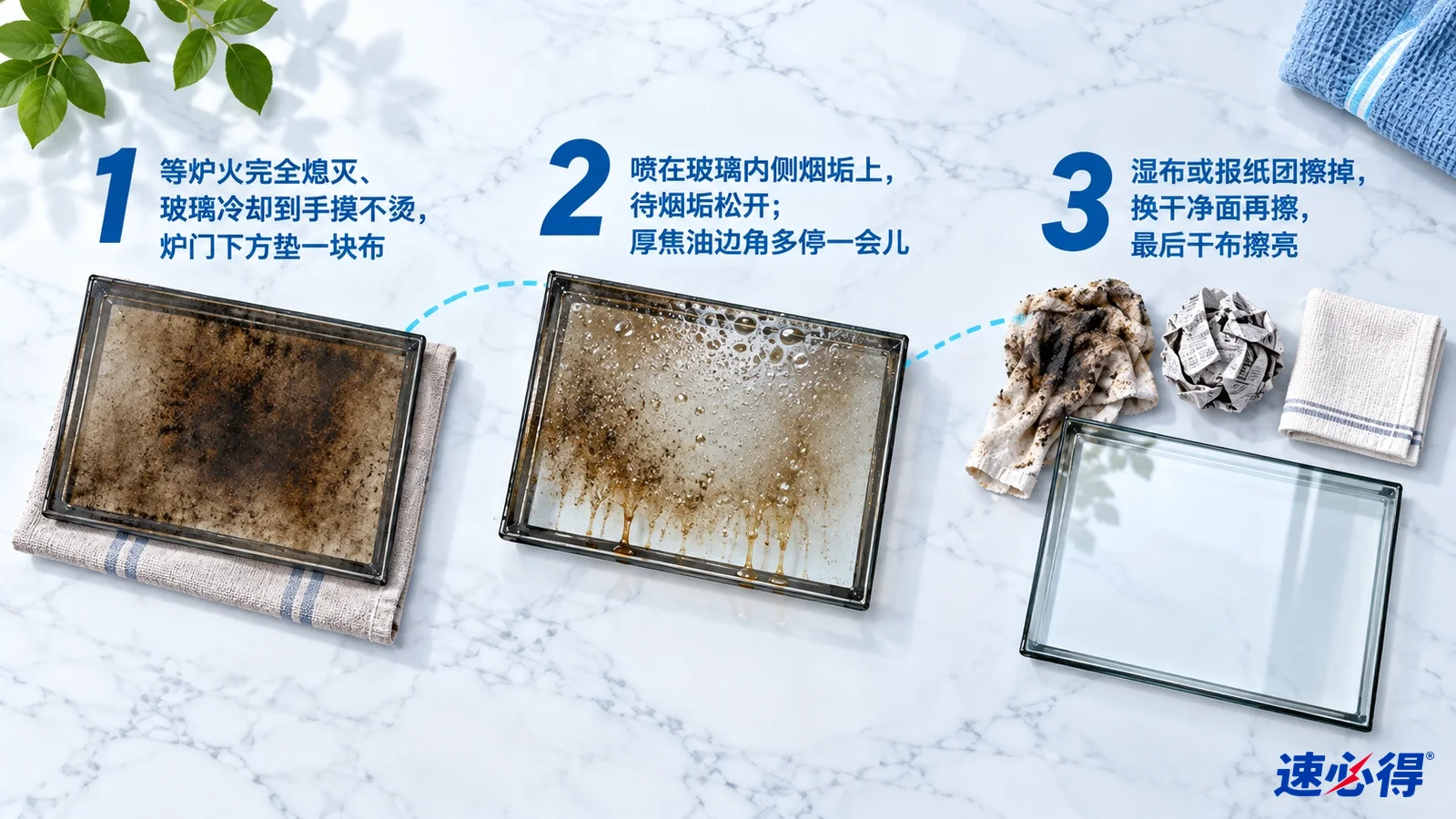 示意图:沾有烟垢的玻璃样片、污布和较透明玻璃样片,配有编号步骤。