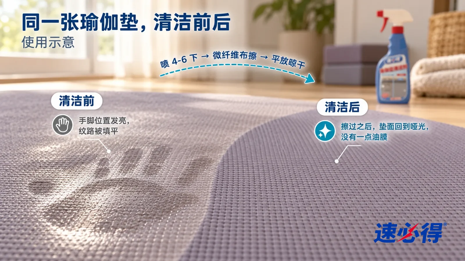 示意图:速必得瑜伽垫清洁剂——整屏一张灰紫色瑜伽垫手掌位置的低角度大近景,窗户侧光,不出现瓶子:没处理的一侧手掌印发亮,纹路被填平