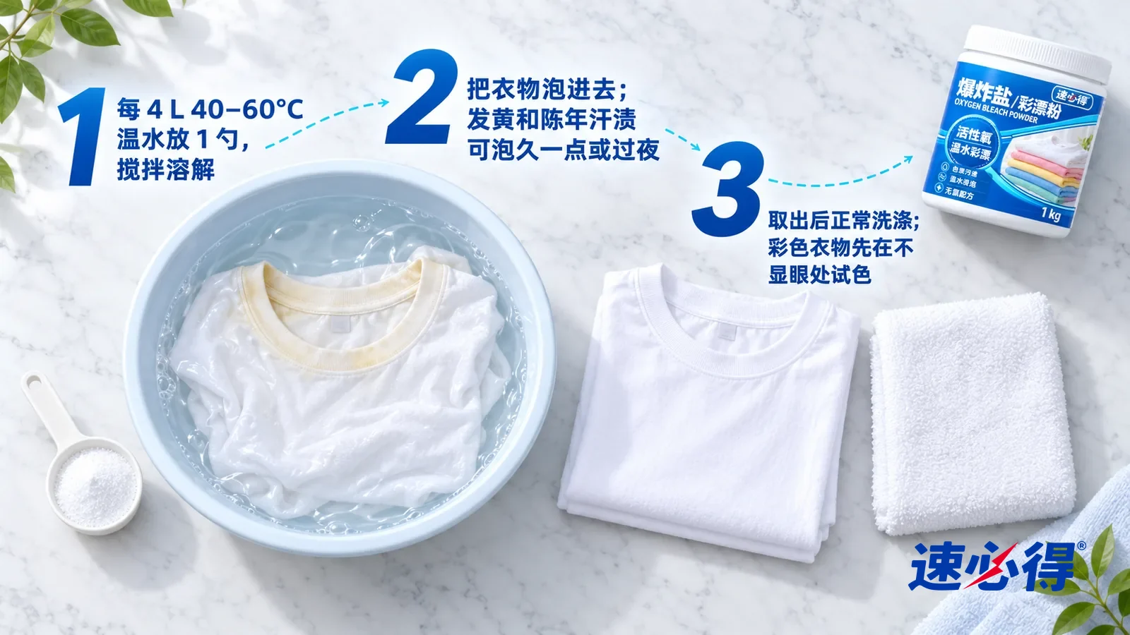 示意图：速必得爆炸盐彩漂粉——正上方俯拍的浅色大理石台面，不出现瓶子和手：① 一只盛着温水的浅色洗衣盆
