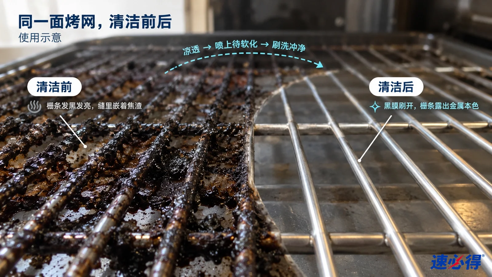 示意图：烧烤炉烤网的焦垢区域与较洁净金属区域对照，非实测照片。