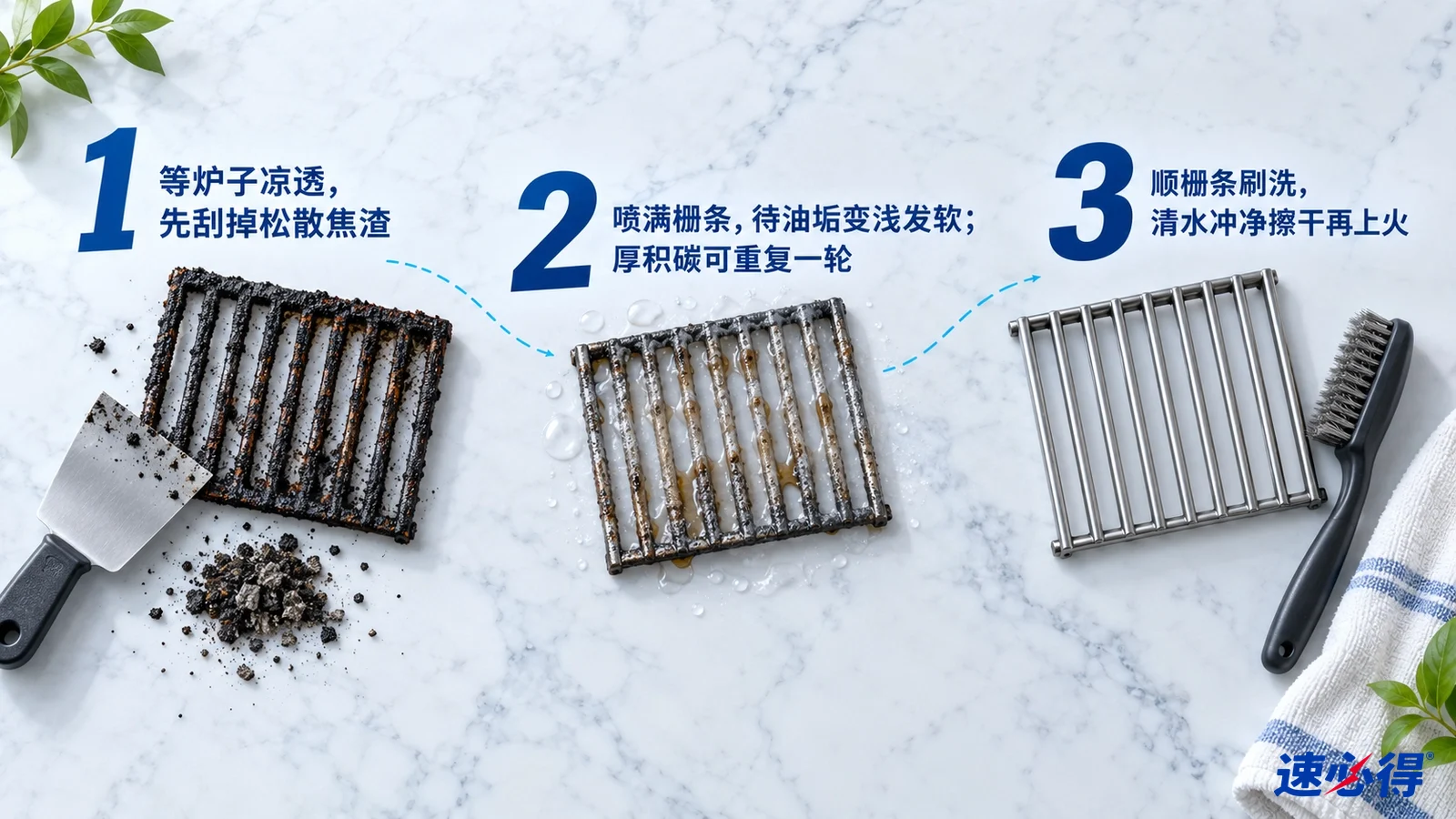 示意图:焦垢烤网、碎屑、刷子与清洁后的烤网样片,配有编号步骤。