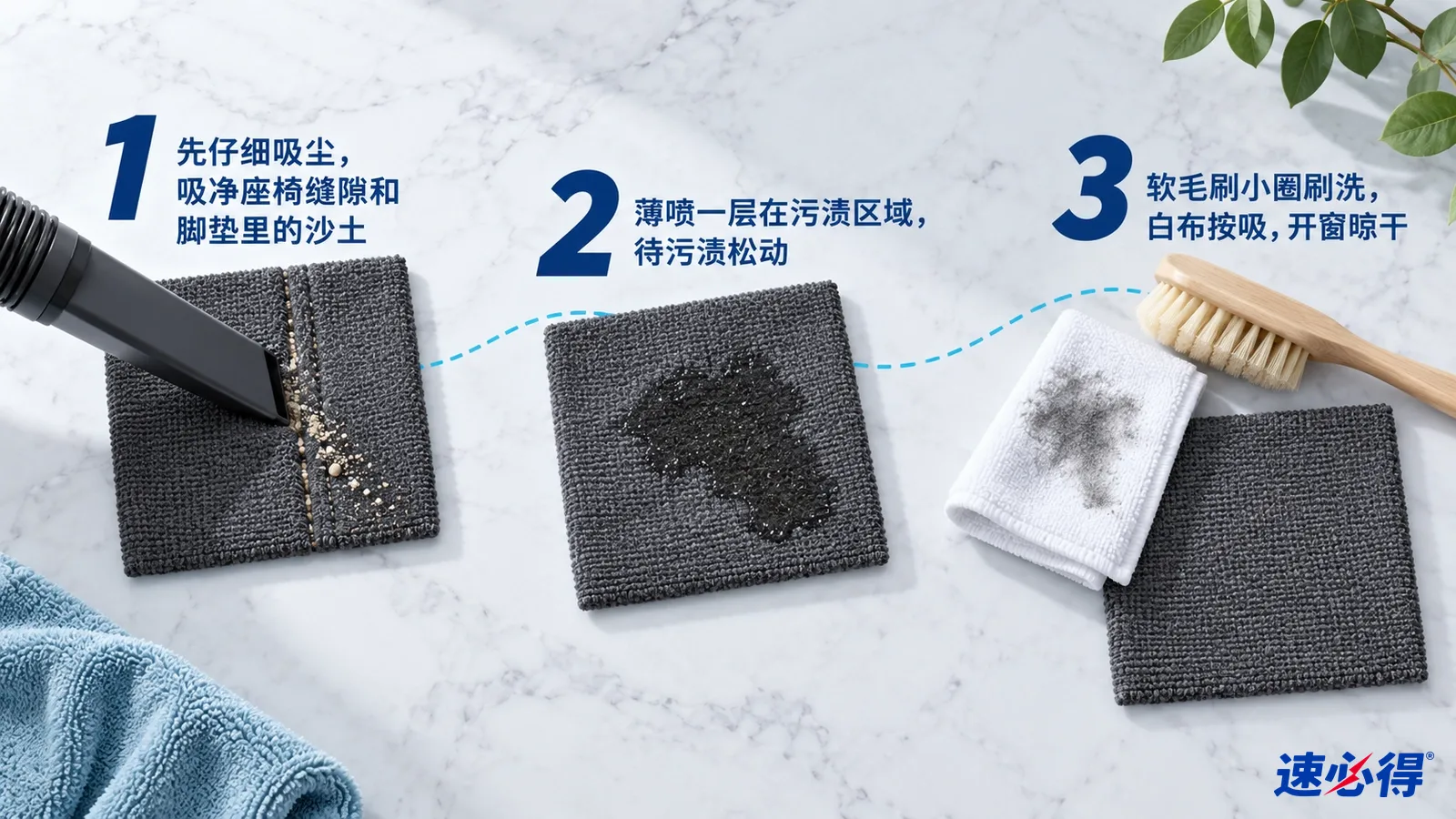 示意图：深色织物样片、吸尘器吸头、木柄刷子和白色布，配有编号步骤。