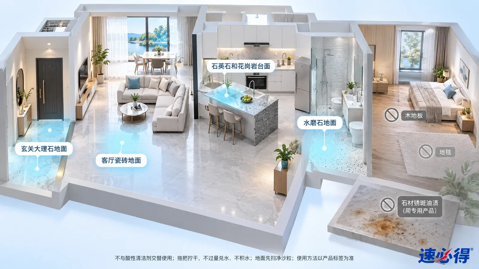 示意图：住宅中的石材与瓷砖地面、台面和墙面被突出显示，旁列材质注意事项。