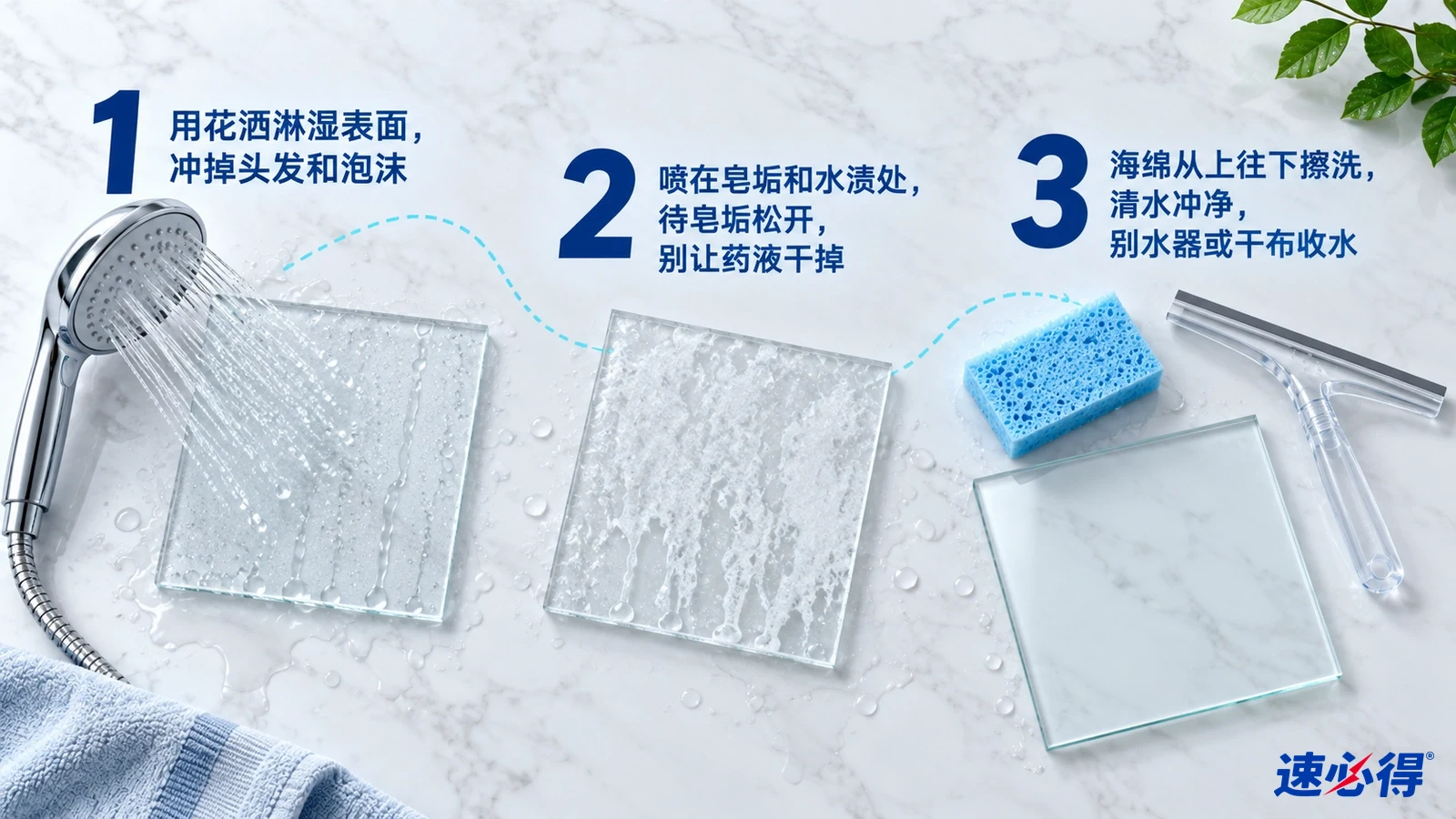 步骤示意图：淋浴喷头、带水痕的玻璃样片、蓝色海绵和玻璃刮水器，配有编号步骤。