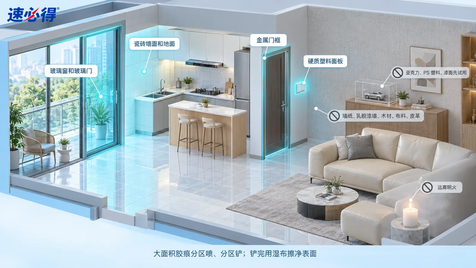家居剖面示意图标出窗户、门与瓷砖区域，旁边列有使用注意事项图标。