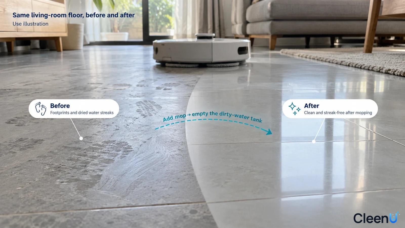 Illustration: Footprints and water marks beside a clearer living-room floor area; not a measured cleaning test.