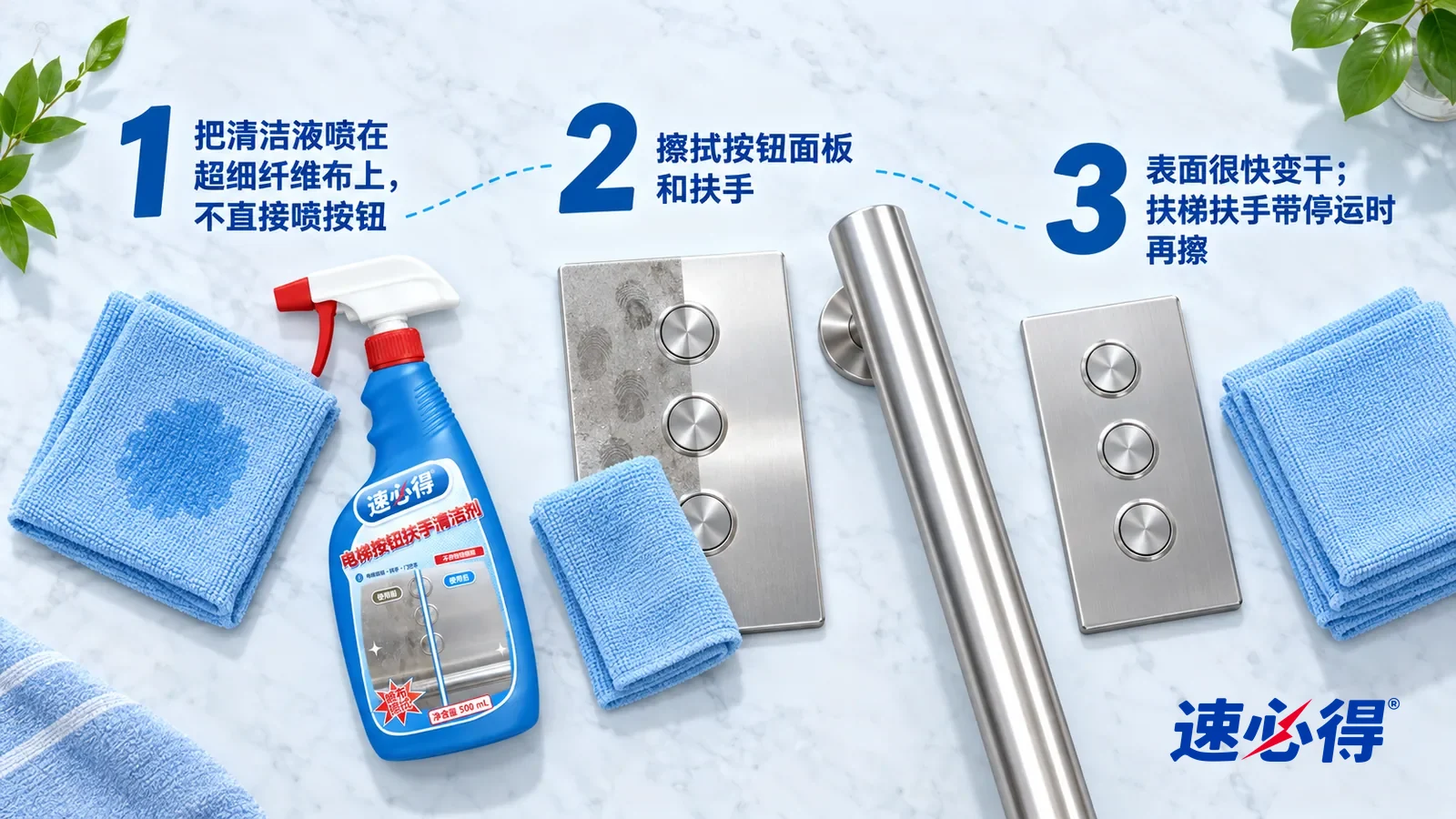 示意图：速必得电梯按钮扶手清洁剂——① 一块叠好的浅蓝超细纤维布，布面中间一小片被喷湿、颜色变深；② 一块带手印的不锈钢按钮面板样件被这块布擦过一半