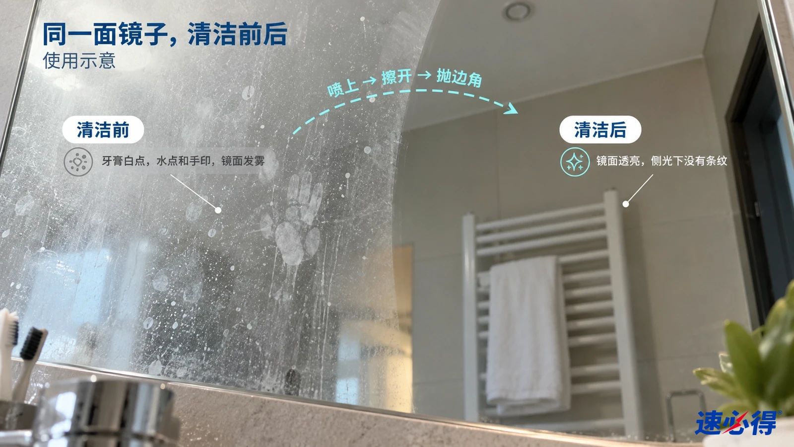 示意图：浴室镜面的白色斑点区域与较洁净区域对照，非实测照片。