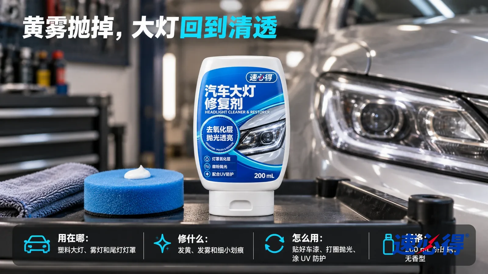 示意图：速必得汽车大灯清洁修复剂翻盖朝下倒立居中站在车库工具推车台面上，旁边一块蓝色抛光海绵，身后一辆家用轿车（无车标、无车牌号码）清透的大灯向画面深处柔和虚化