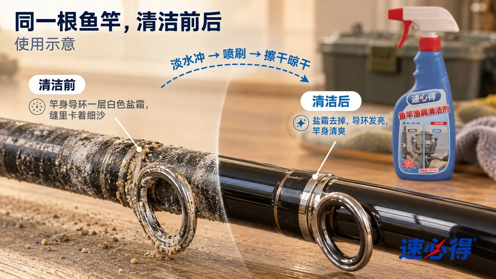 示意图:速必得鱼竿渔具清洁剂——整屏一段黑色碳素鱼竿和两只金属导环的低角度大近景,同一侧光,没处理的一侧竿身和导环上一层白色盐霜,导环缝里卡着细沙