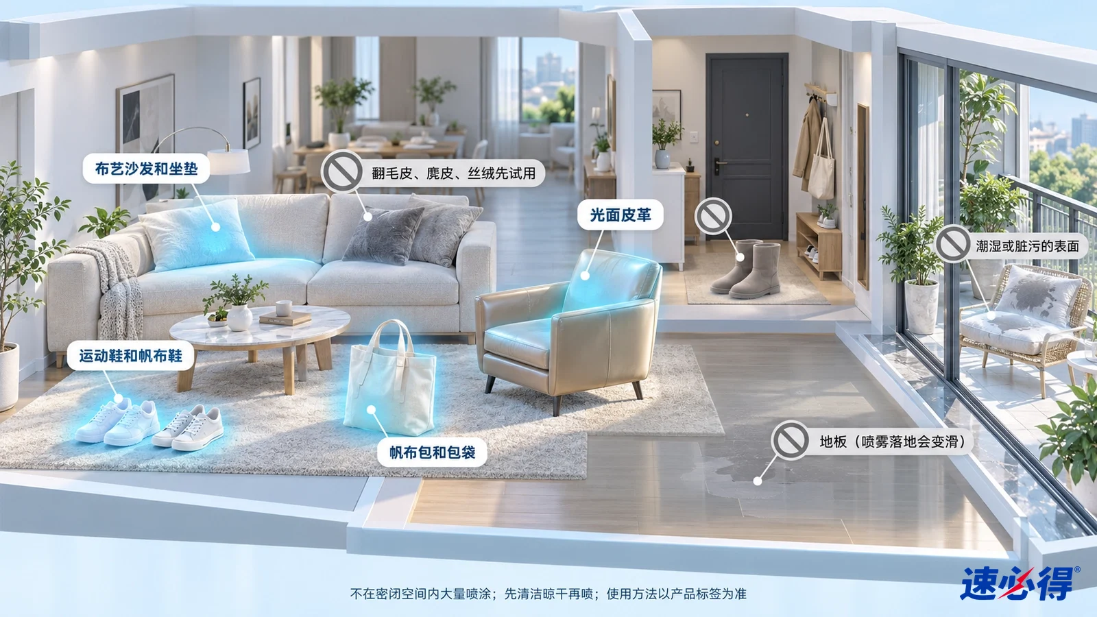 示意图:客厅的布艺沙发、靠垫、帆布鞋与地毯被突出显示,旁边列有材质注意事项图标。