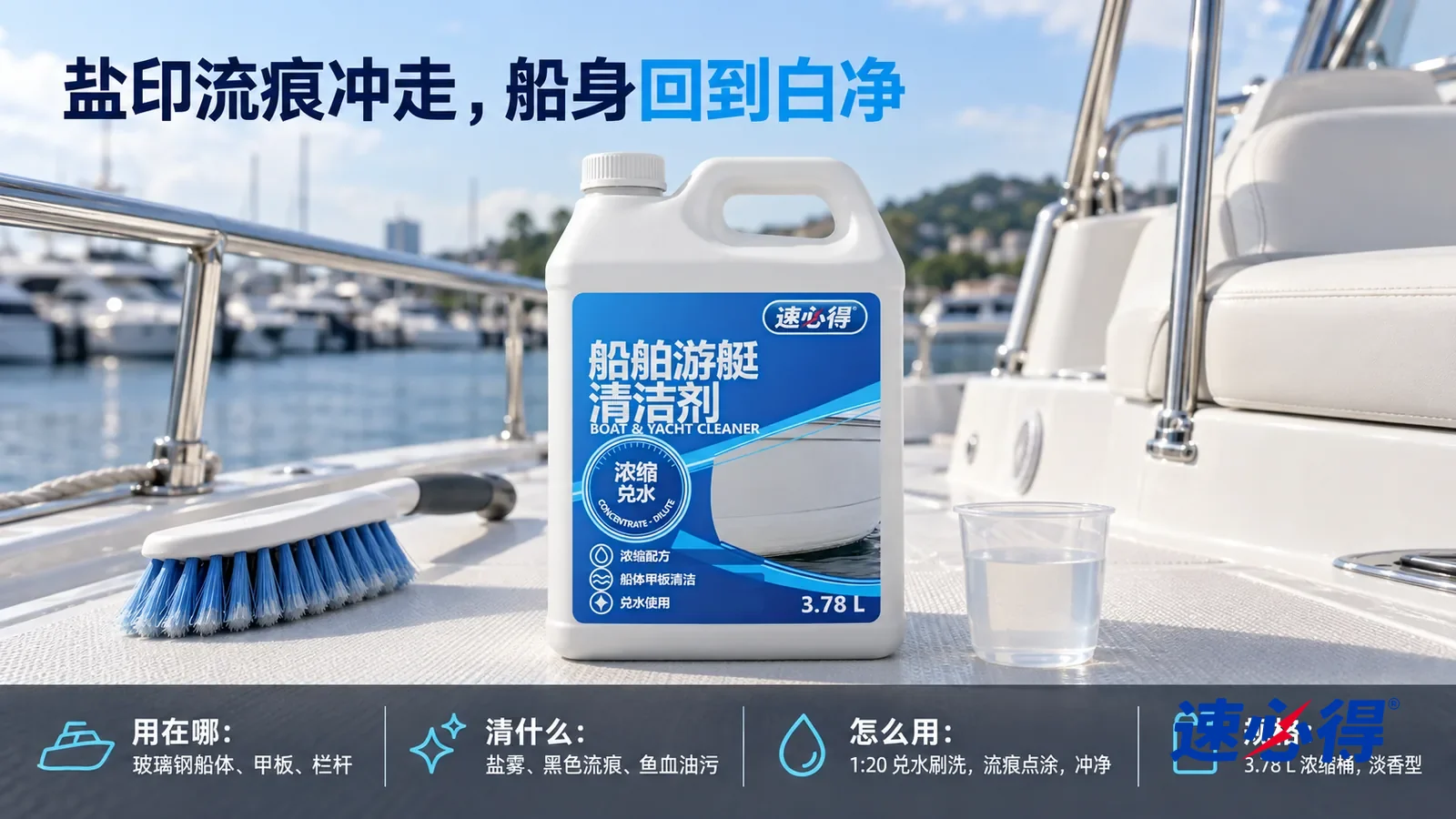示意图：速必得船舶游艇清洁剂——户外，停在码头边的一艘白色小游艇的甲板上（没有船名、编号和品牌标志）：干净的白色防滑甲板、不锈钢栏杆和一张白色乙烯基座椅