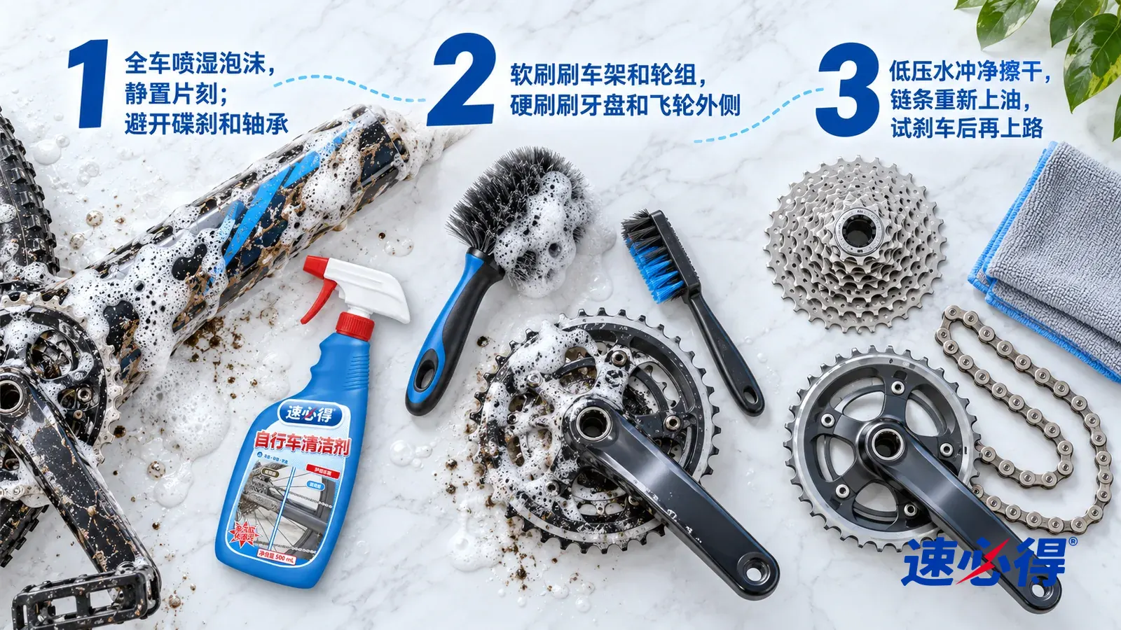 示意图：速必得自行车清洁剂——① 一段溅着泥点的自行车下管和牙盘，表面盖着一层细密的白色泡沫；② 一把软毛刷和一把硬毛小刷并排放着