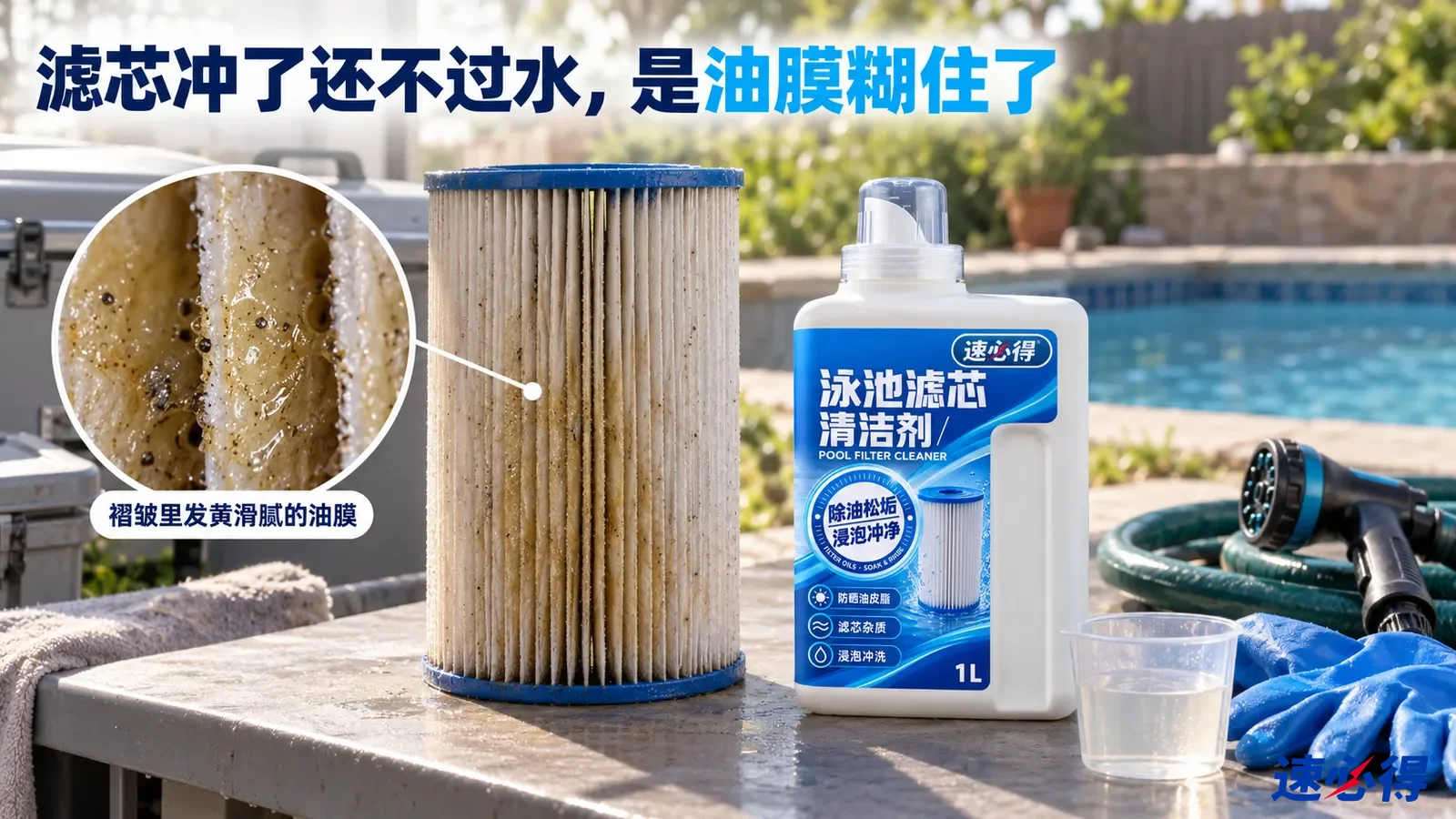 示意图：泳池滤芯褶皱上的黄色油膜与污迹、白色清洁剂瓶和水管喷头。