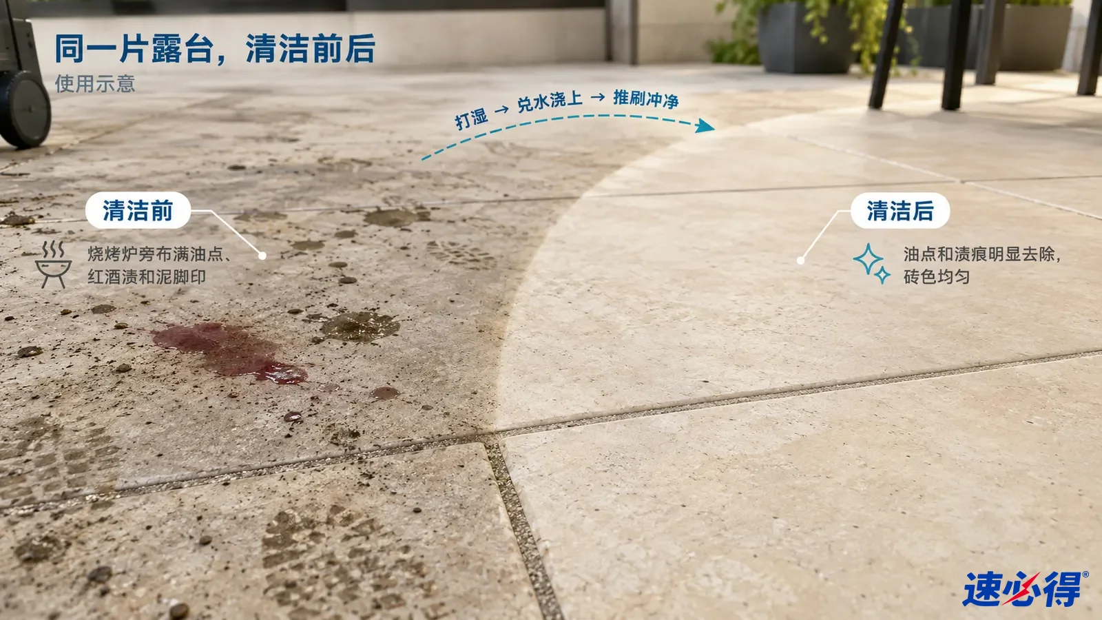 示意图:地砖的油点和红色污渍区域与较洁净区域对照,非实测照片。