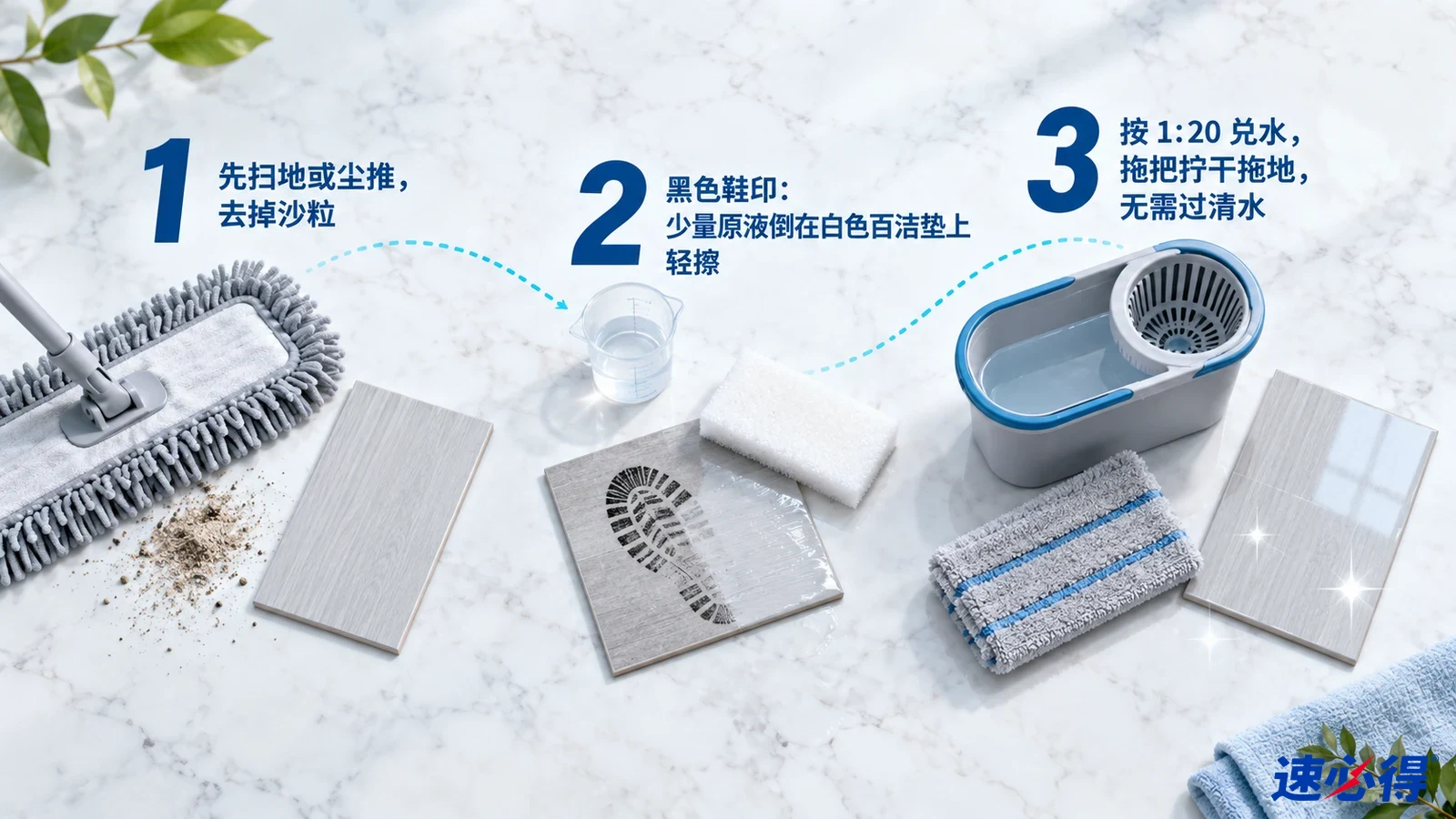 示意图：拖把、带黑印的地板样片、水桶和白布，配有编号步骤。