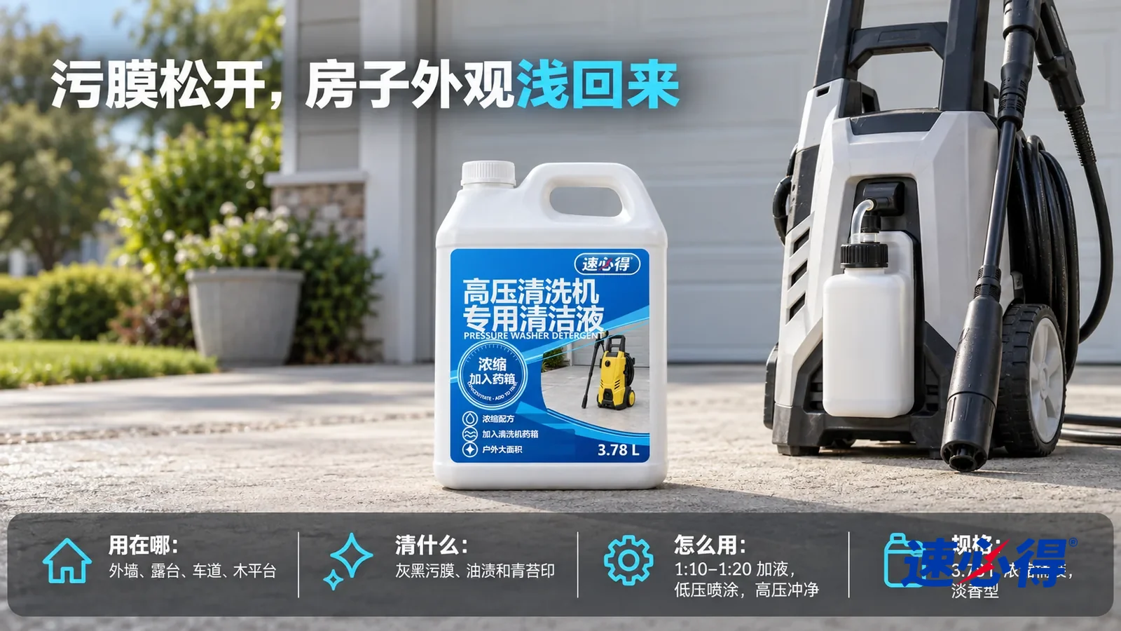 示意图：速必得高压清洗机专用清洁液盖好白盖居中直立站在车库门口干净的浅灰水泥地面上，旁边一台无品牌标志的灰白色家用高压清洗机